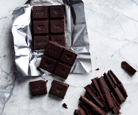 chocolate acné